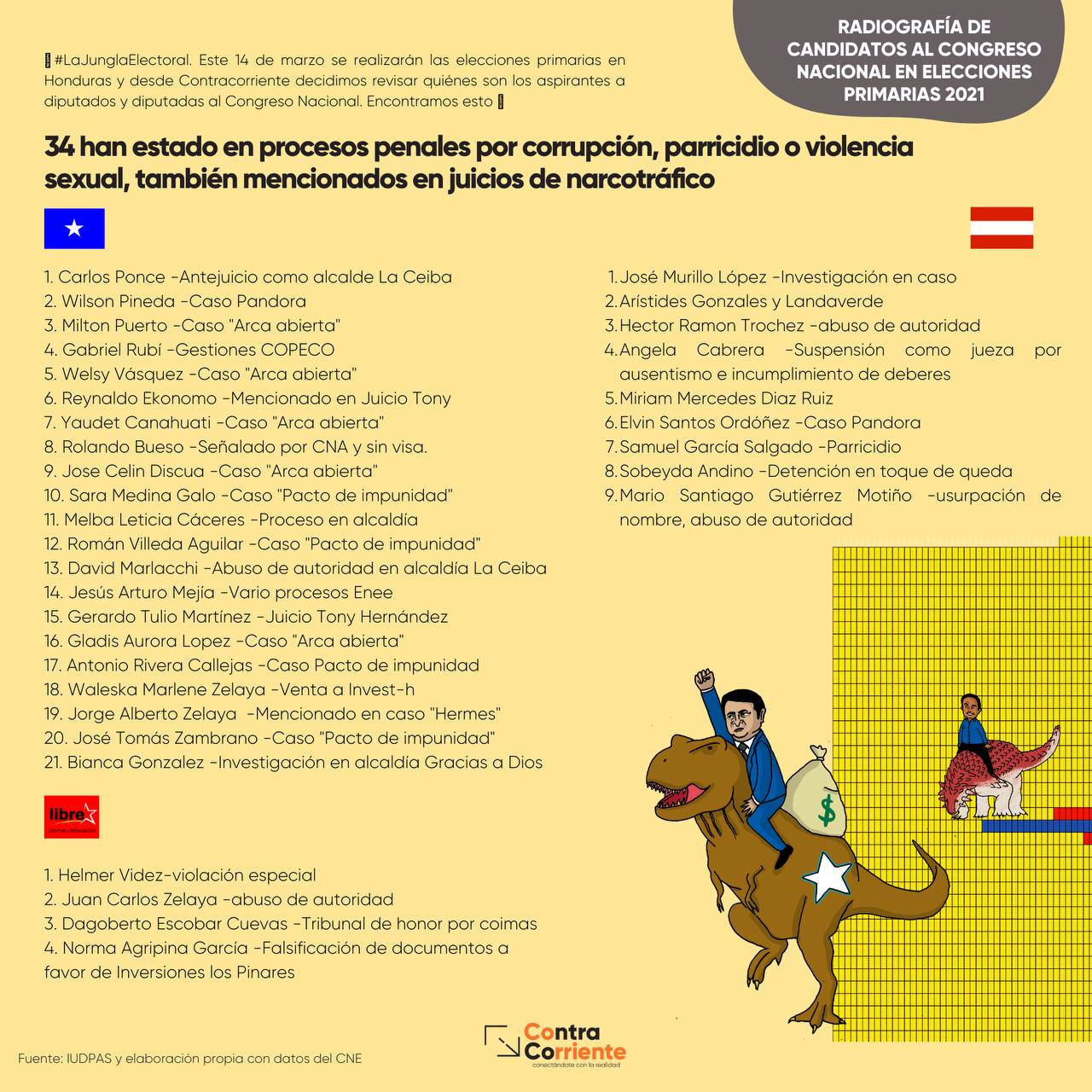 PRECANDIDATOS A DIPUTADOS