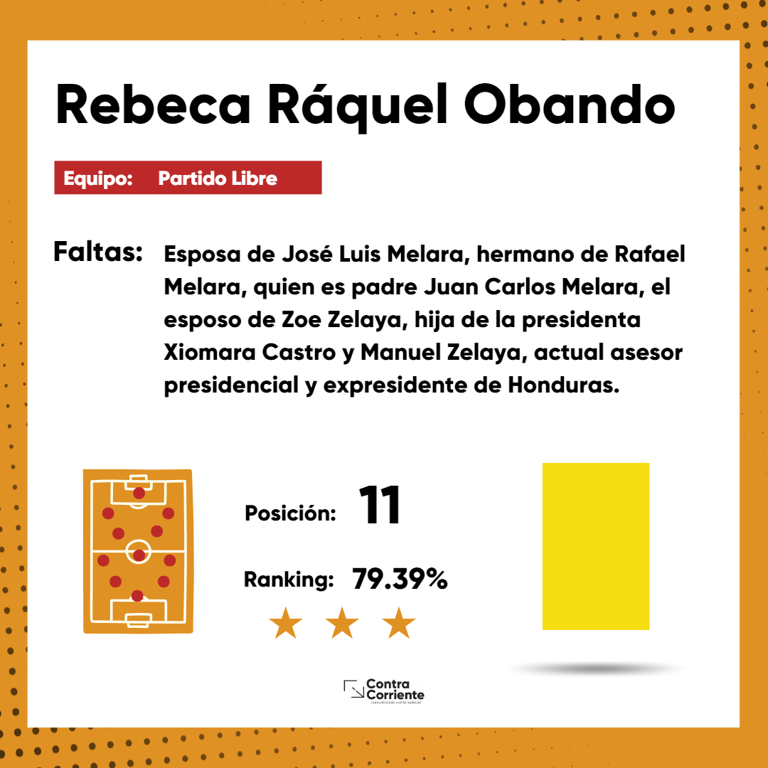 1. Rebeca Raquel