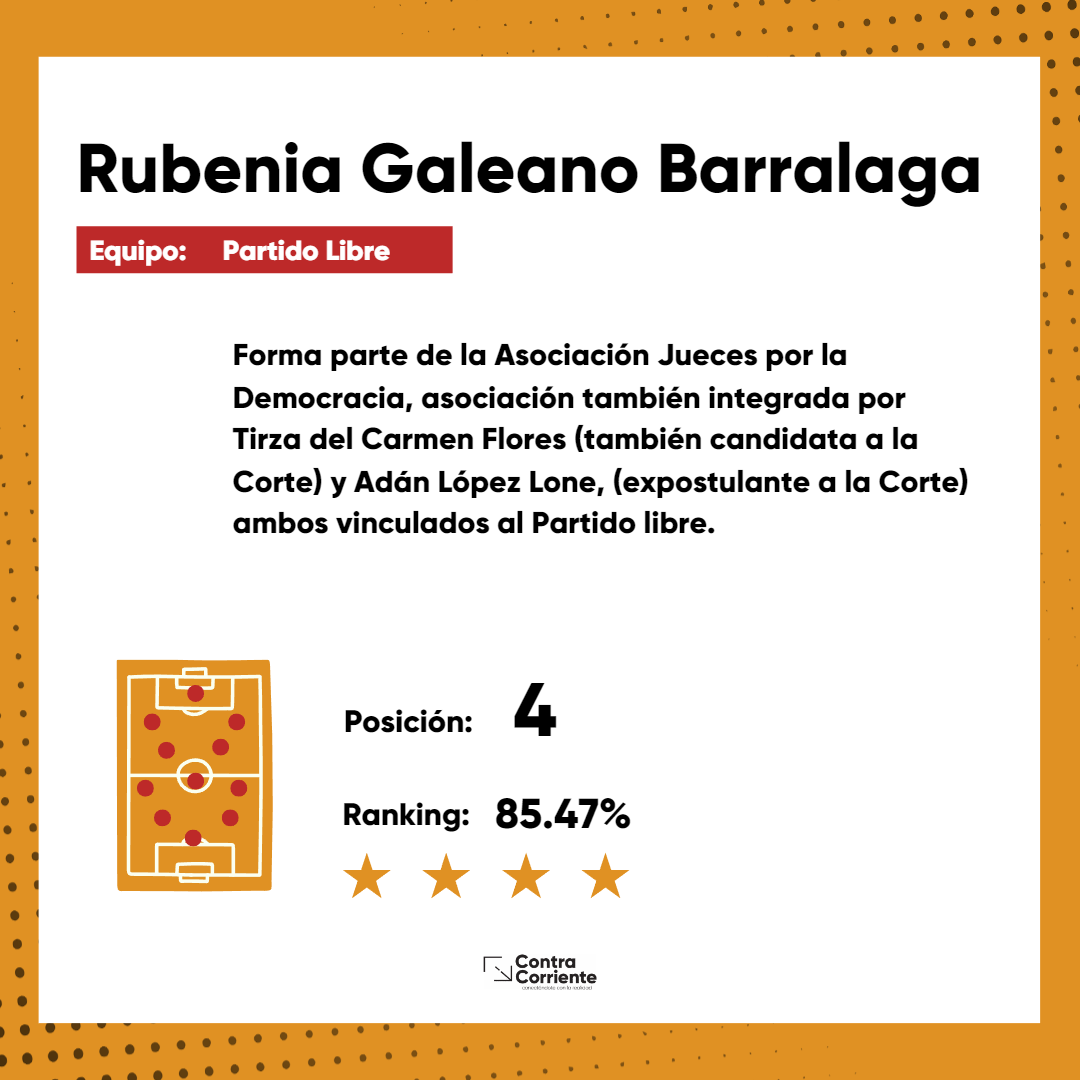 6. Rubenia Galeano