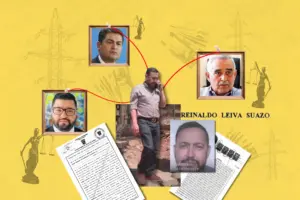 Corrupción, empresas ligadas a JOH y offshores: el rastro del recién capturado, Reynaldo Leiva Suazo